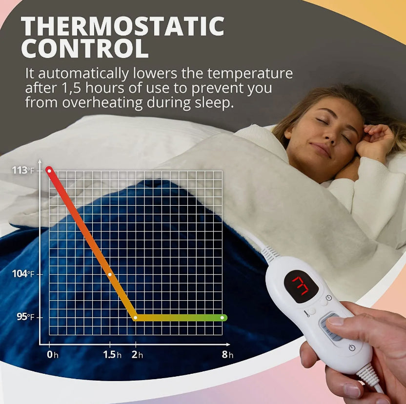 LUXURIOUS ELECTRIC HEATED THROW SOFT FLEECE GREY over BLANKET DIGITAL CONTROLLER. ECO Friendly, Ultra low running cost