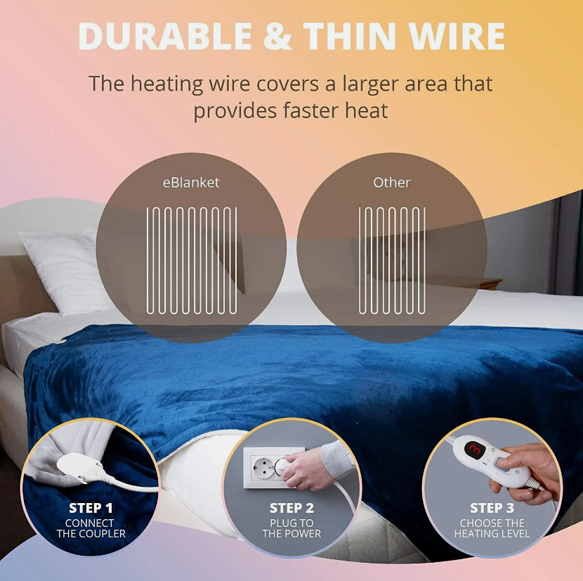 LUXURIOUS ELECTRIC HEATED THROW SOFT FLEECE GREY over BLANKET DIGITAL CONTROLLER. ECO Friendly, Ultra low running cost