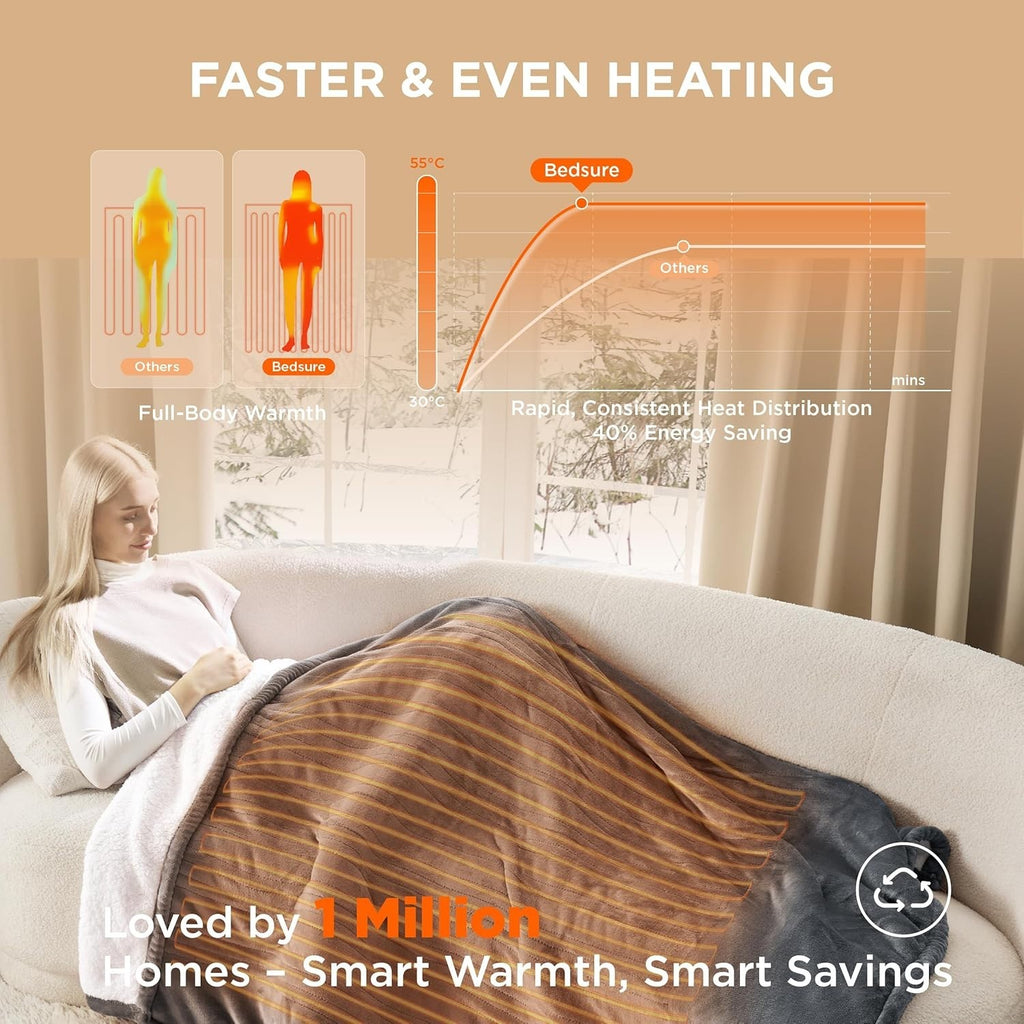 Bedsure Electric Throw Flannel Electric Blanket, Heating 10 Time, 6 Heat 130X160