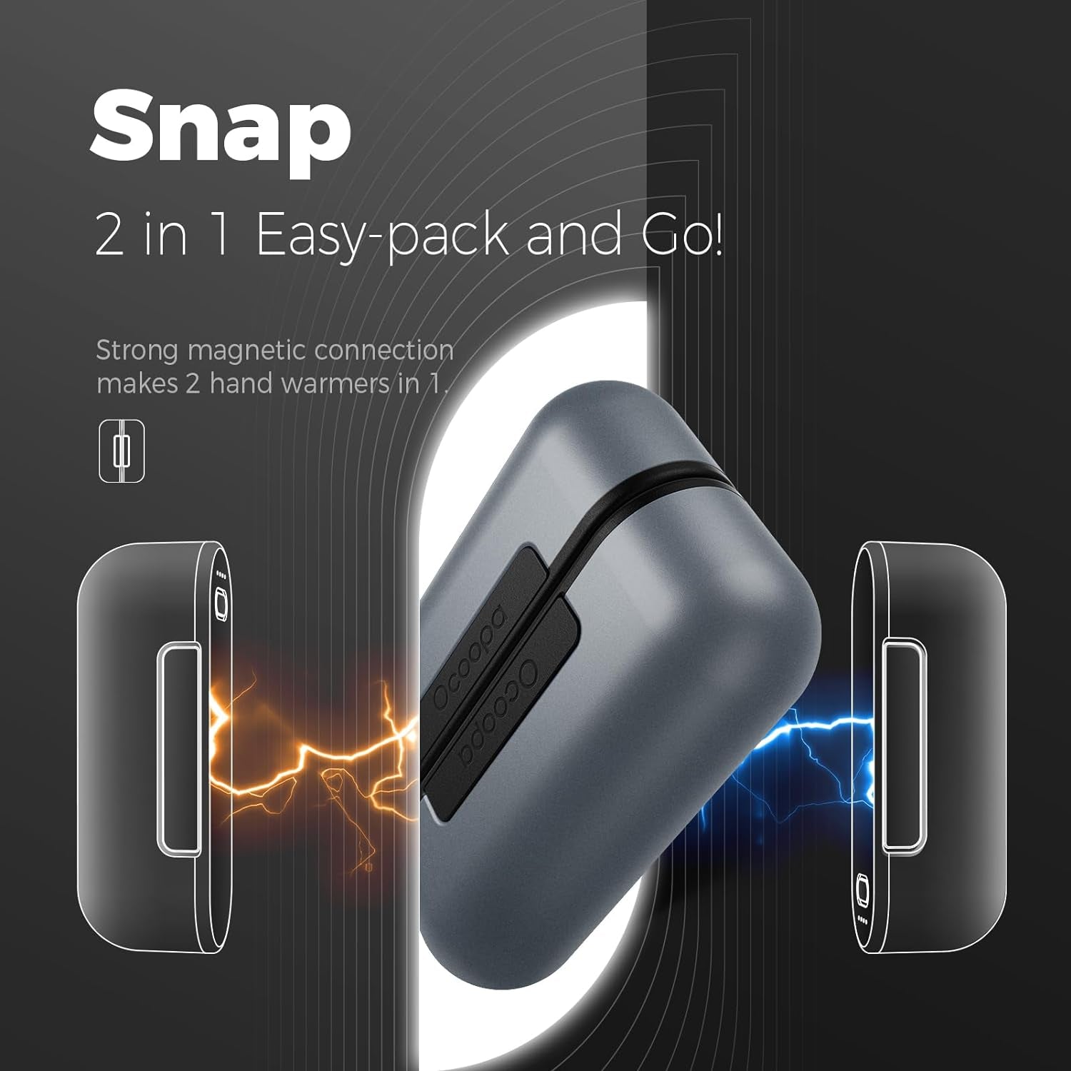 UT2S Magnetic Hand Warmers Rechargeable 2 Pack, 5000Mah×2 Electric Handwarmer, 4 Heat Settings (100–137°F), 2S Fast Heating, USB-C Power Bank, Gifts for Gaming & Outdoor